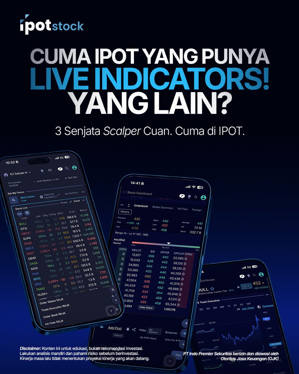 Indo Premier Sekuritas tweet media