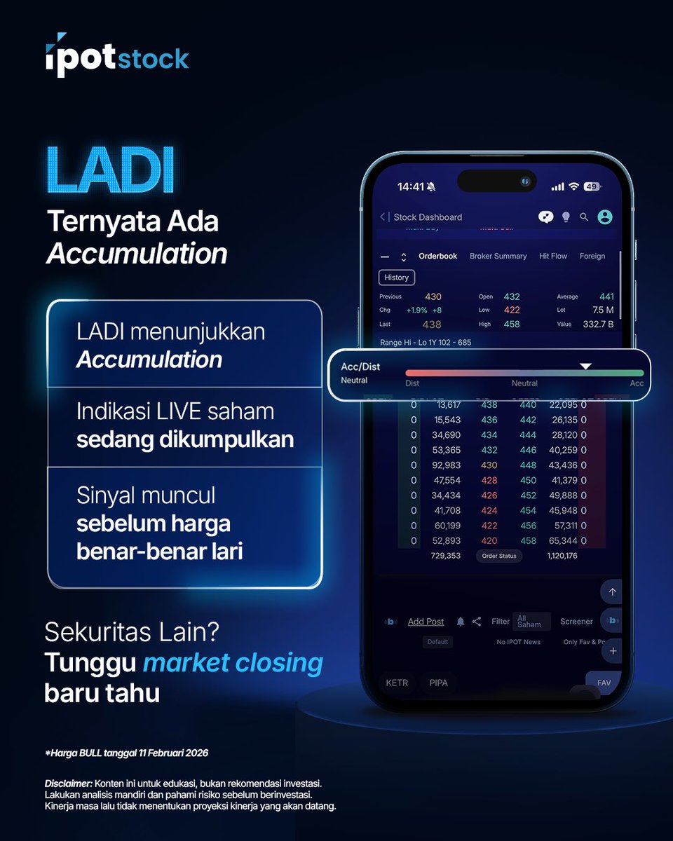 Indo Premier Sekuritas tweet media