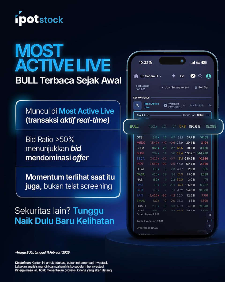 Indo Premier Sekuritas tweet media