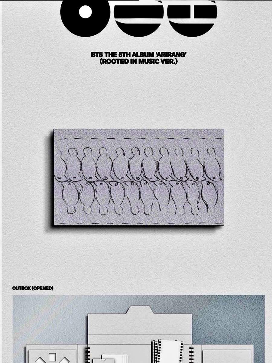 lovesongarirang's tweet image. IDK IF ANYONE ELSE NOTICED THIS BUT I THINK THE ARIRANG COVERS HAVE A BIRD PATTERN