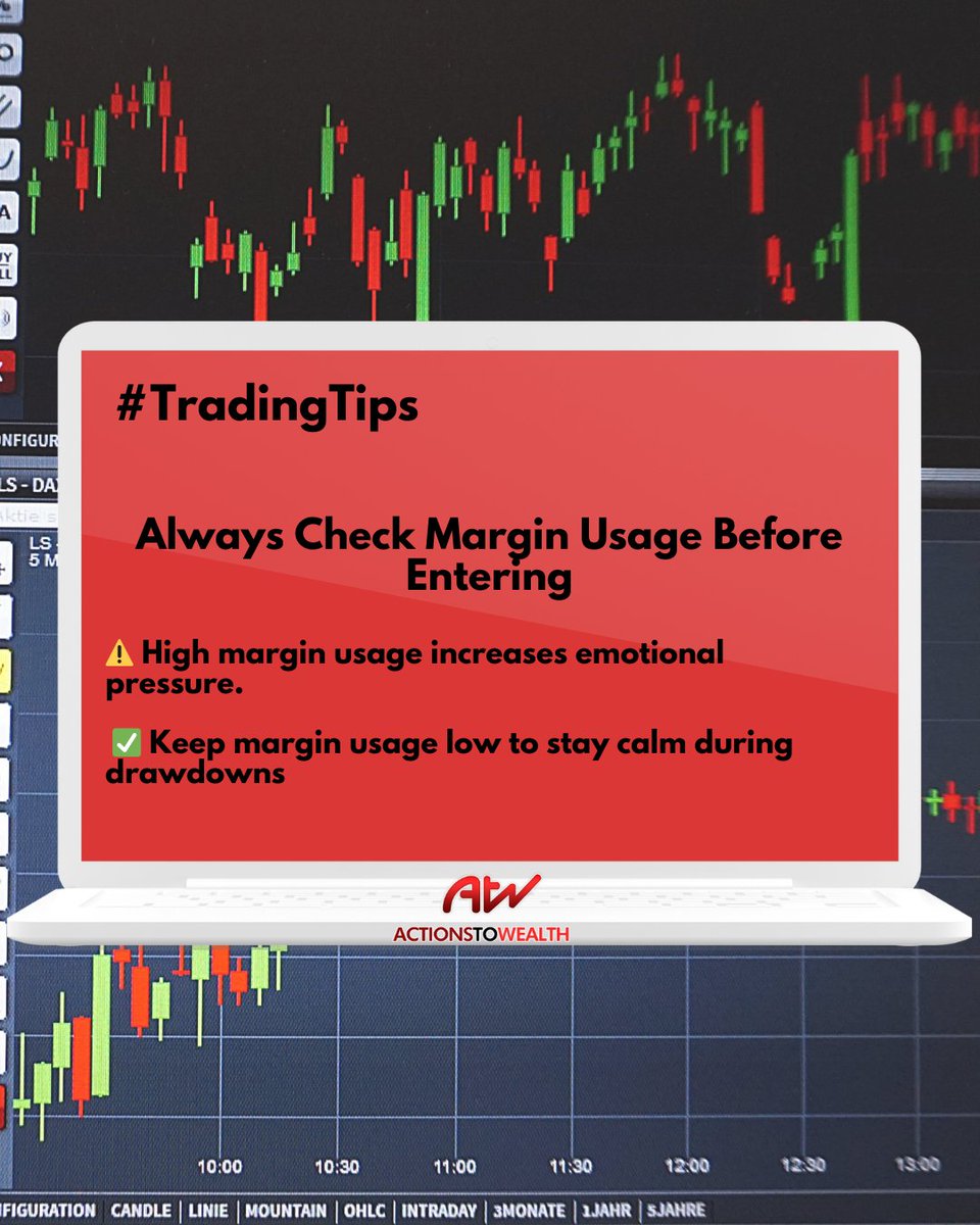 Actions To Wealth tweet media