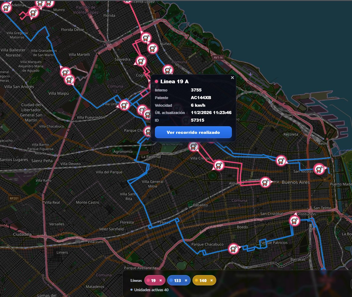 Ciudad de Bondis tweet media