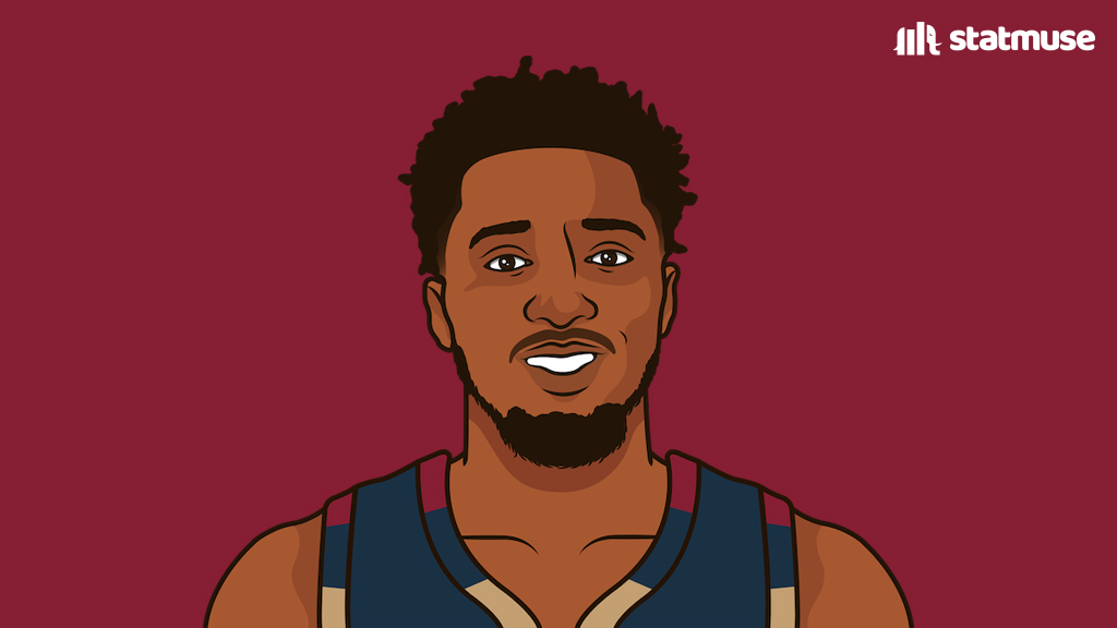 Donovan Mitchell with Harden:

35 points
32 points
30 points

3-0.