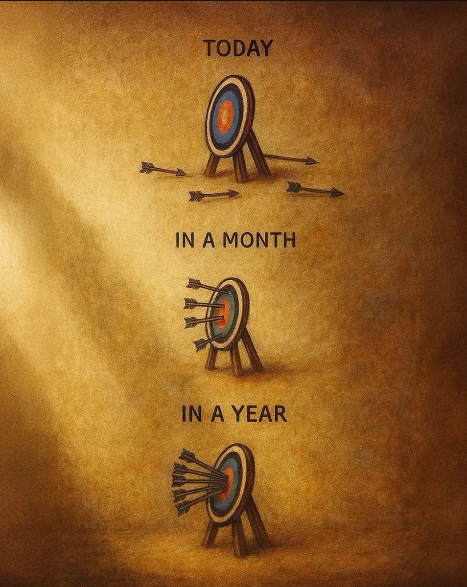 Good Morning ☀️🌼

Today your efforts may feel scattered…
In a month, they start finding direction…
In a year, they hit the bullseye 🎯
Stay consistent. Small daily focus turns into massive success over time.