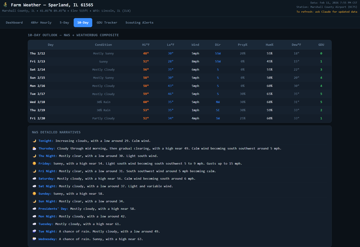 Shay Foulk tweet media