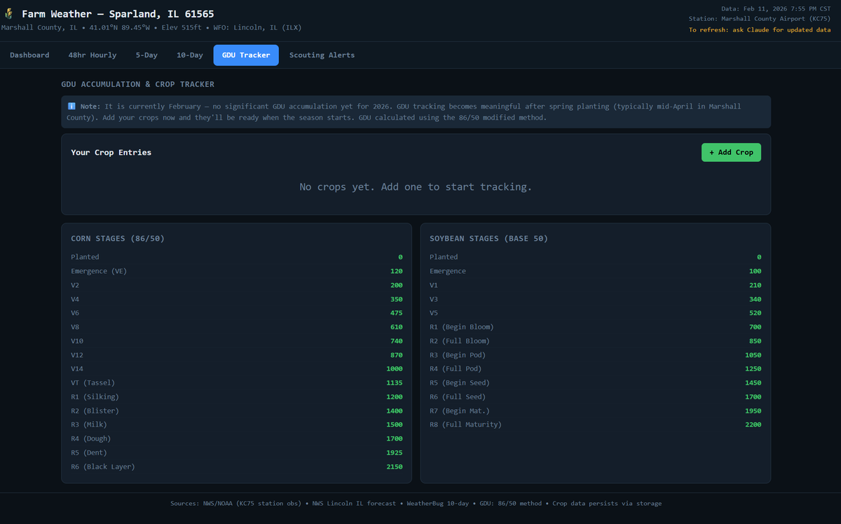 Shay Foulk tweet media