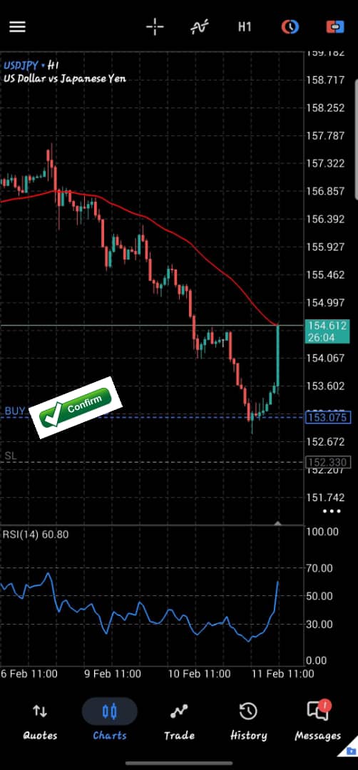 Chris_XYZ026's tweet photo. The UJ trade I took Yesterday.
Not a financial advice. https://t.co/6hW0tsob2Z