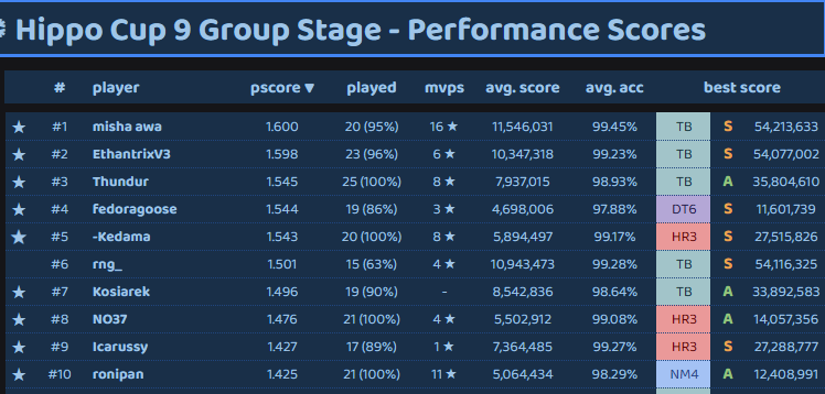 misha_awa tweet media