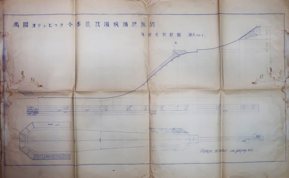 【#昭和館回覧板】
#ミラノ・コルティナ2026冬季オリンピック が開催中🏅今回は #冬季オリンピック 関連資料を紹介します。
昭和15年の冬季オリンピック開催地招致のために長野県が提出した資料です。候補地の中から札幌が選出されるも、日中戦争の影響で同年のオリンピック開催は返上されました。