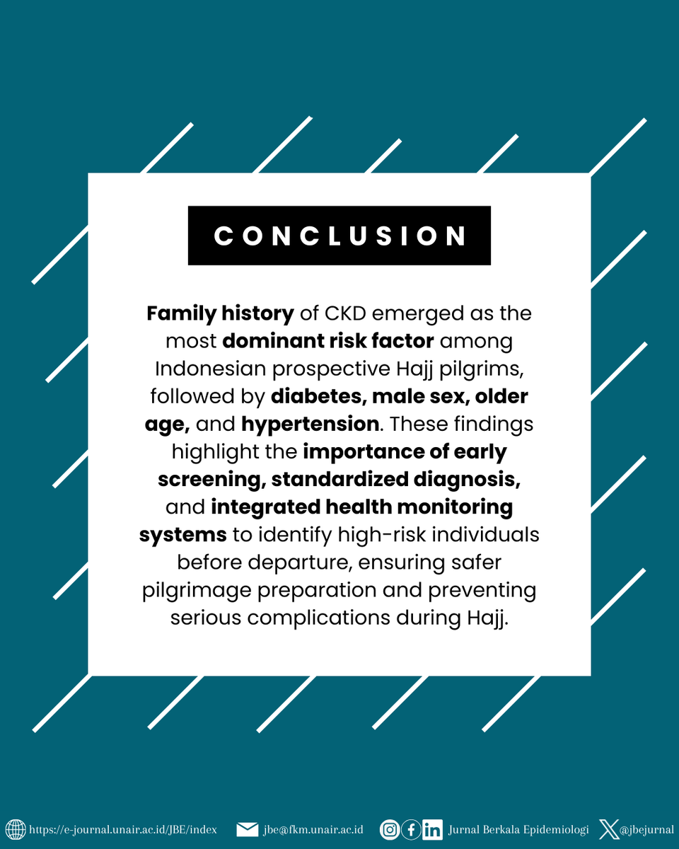JbeJurnal's tweet image. Siskohatkes 2024 data shows family history is the strongest predictor, followed by diabetes, male sex, age ≥60, and hypertension. Early screening &amp;amp; integrated monitoring are key for safer Hajj preparation.

🔗doi.org/10.20473/jbe.V…

#CKD #HajjHealth #PublicHealth #Epidemiology