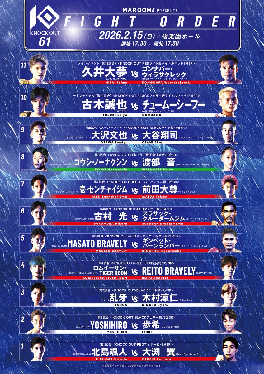 kb_knockout's tweet photo. ◥◣＿＿＿＿＿＿＿＿＿＿◢◤
　　💥FIGHT ORDER💥
　　　　試合順公開‼️
◢◤￣￣￣￣￣￣￣￣￣￣◥◣

🚨大会まで残り"3日''🚨
ファイトオーダーを公開！🏁🔥

📅2/15（日）17:50開始予定
🏟後楽園ホール
📡U-NEXT配信
🖥大会情報 
https://t.co/5c4yDB8IT6 

✨🎊全席完売🎊✨
当日は後楽園ホール1F券売所にて16時～【立見券 ￥4,000】のみ数量限定で販売いたします。
会場に足を運べない方は、是非U-NEXTで ご視聴ください👀‼
 
@ra17watanabe @taison__maeda 
@fu_qu98364 

#KO61
#knockout_kb 
#格闘技