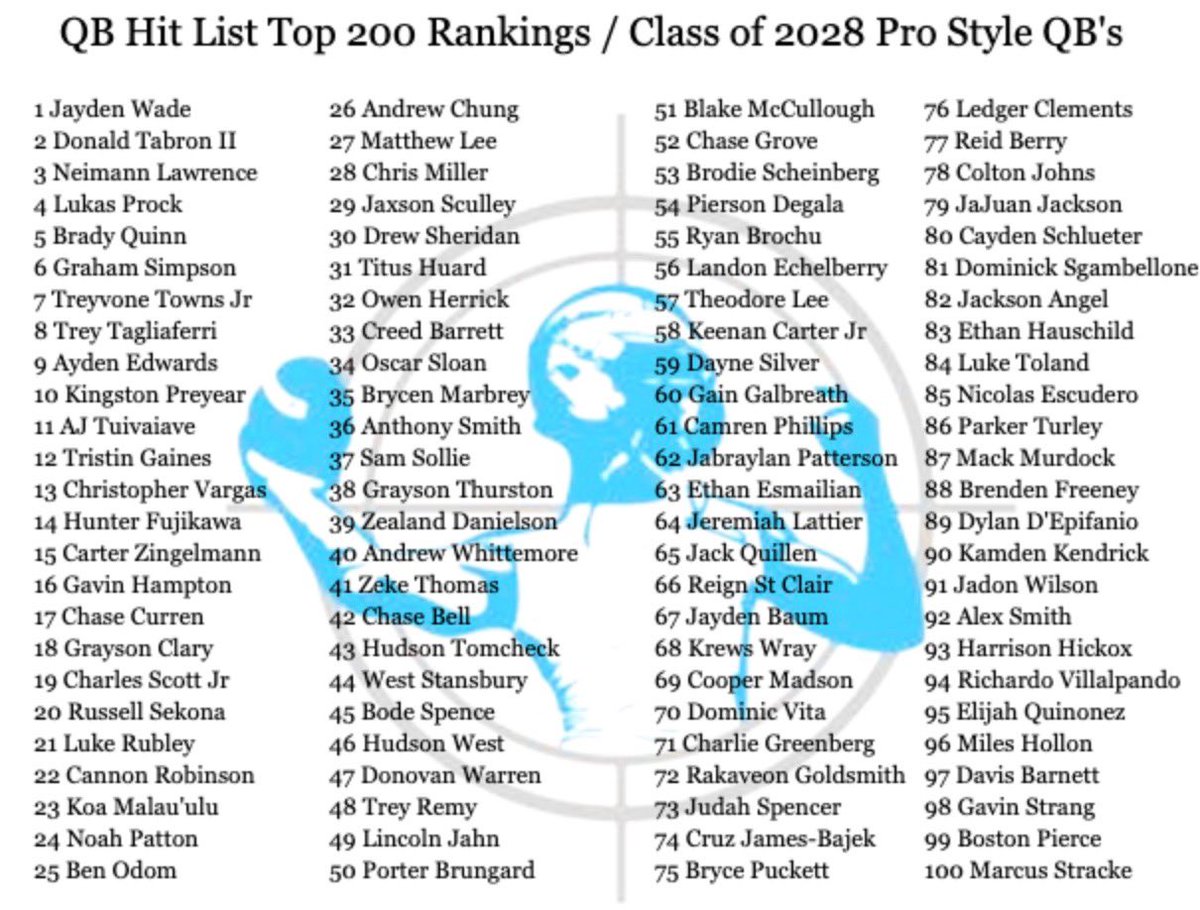 Dominic Vita tweet media