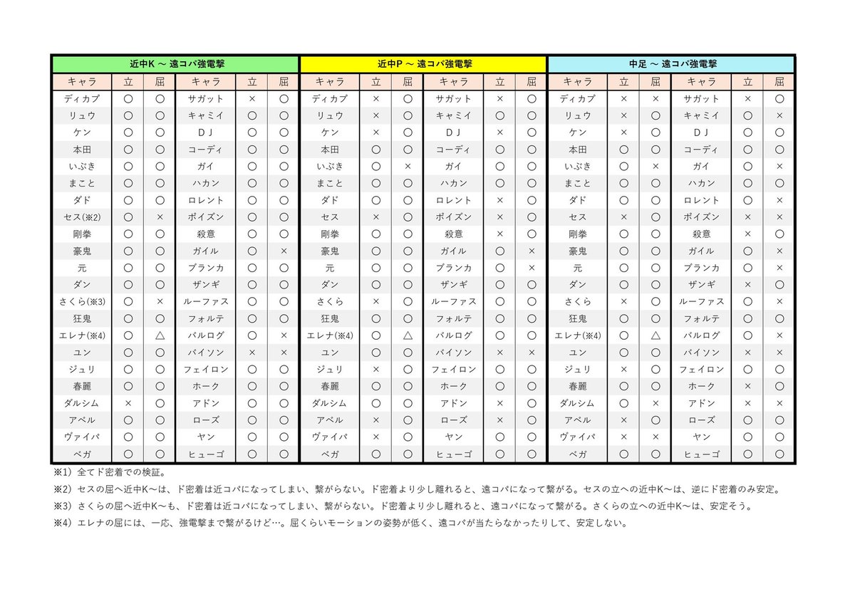 あっきー tweet media
