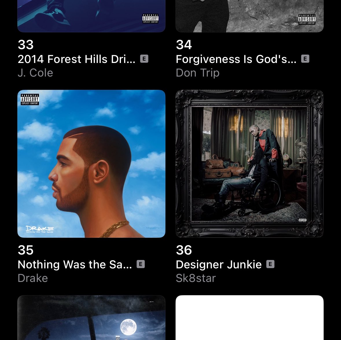 Sk8star “Designer Junkie” has reached #36 on Apple Music charts 😳📈