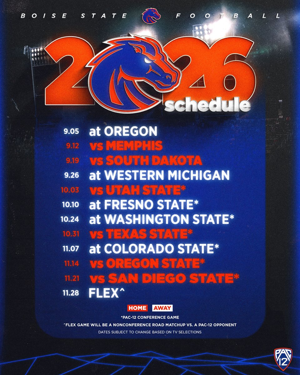 Boise State Football tweet media