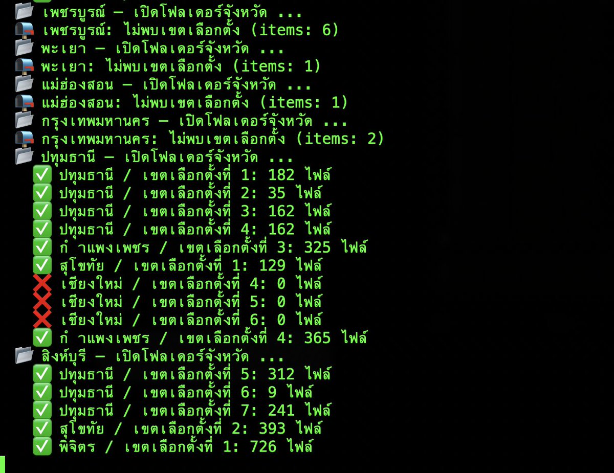 ยังตรวจอยู่เรื่อยๆ นะยังไม่ได้หยุด  เดี่ยวมาครบนิ่งค่อย download มาตรวจสอบ ผ่าน ai ocr ที่ทำไว้ ตอนสื่อใช้รายงาน แค่เทียบไฟล์ vote62 กับ กกตส่งมา สนุกแน่นอน