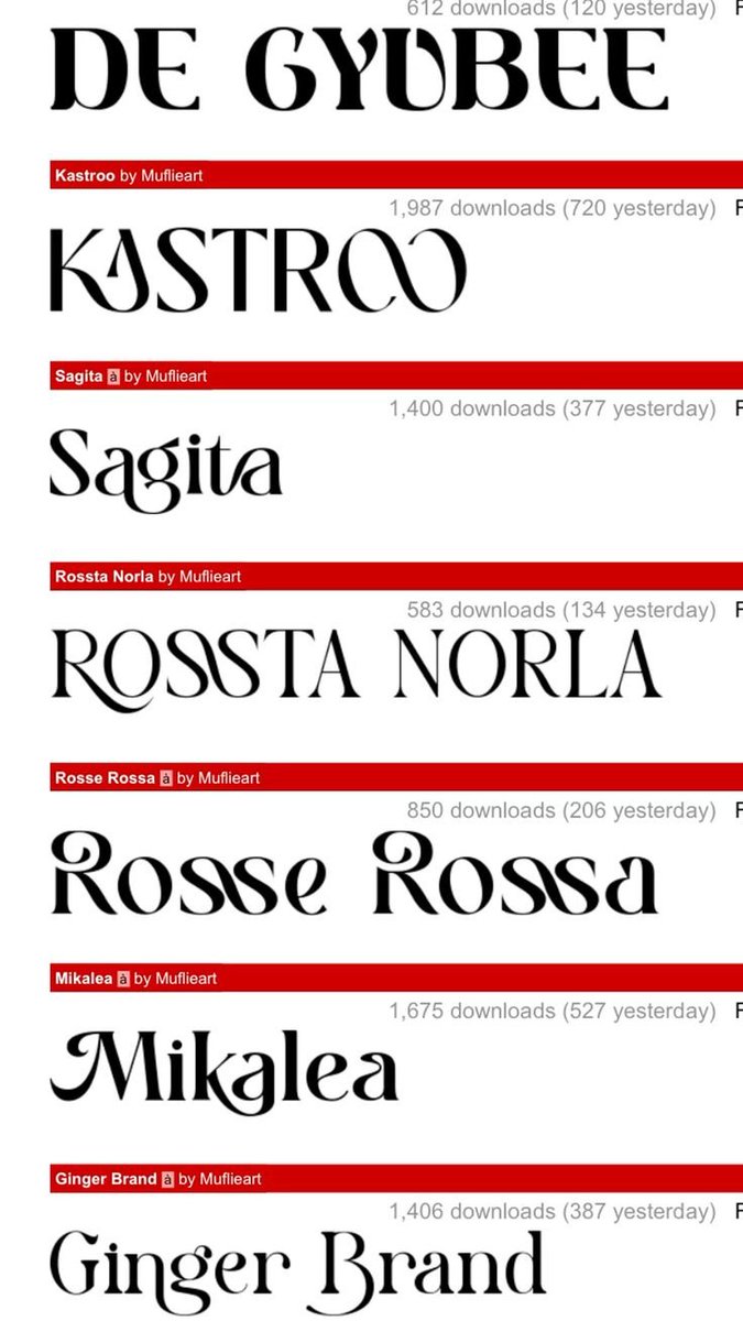 Fonts that instantly make your design look premium.