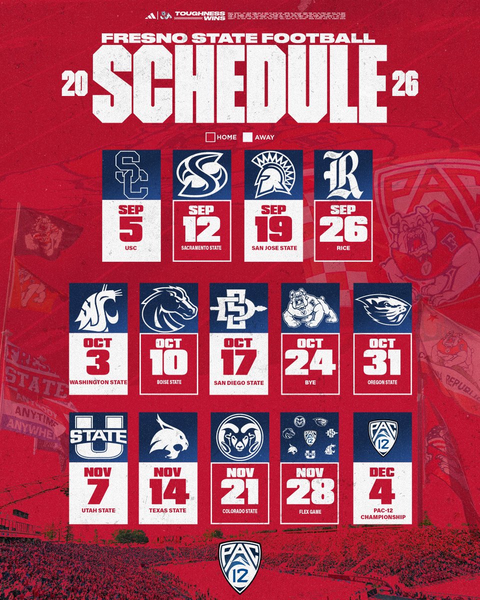 Fresno State Football tweet media