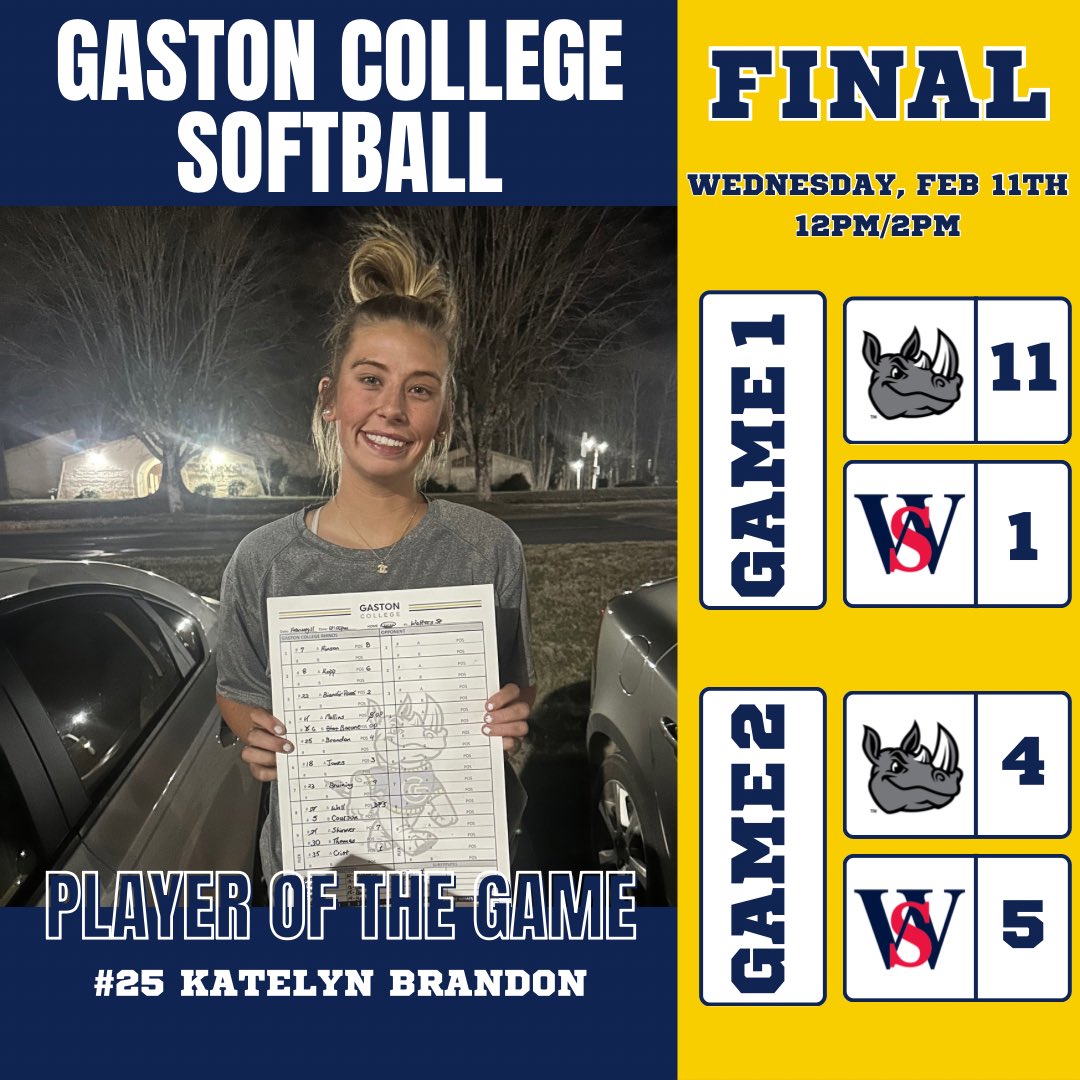 Gaston College Softball tweet media