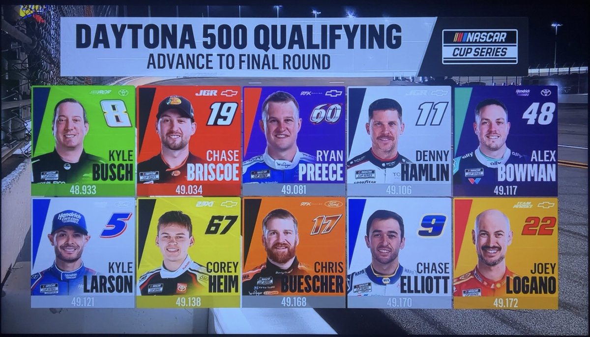 SNlP3Y's tweet photo. They all got the wrong manufacturer except for Buescher 😭 #NASCAR #Fox https://t.co/V2gL3NgvV0