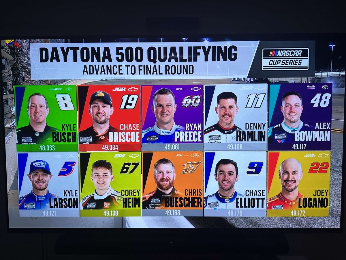 Always Race Day tweet media