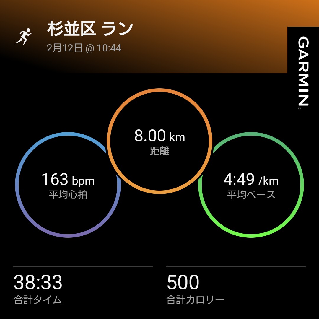 ☆じゅんじゅん☆ (@junjun29) / Posts / X