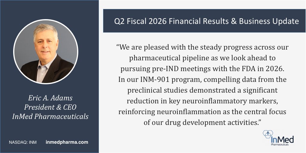 InMed Pharmaceuticals tweet media