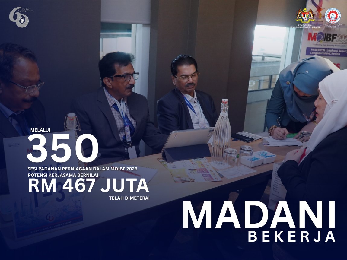 Melalui 350 sesi padanan perniagaan, potensi kerjasama bernilai RM467 juta telah termeterai.

𝘔𝘈𝘙𝘈 𝘖𝘐𝘚𝘊𝘈 𝘐𝘯𝘵𝘦𝘳𝘯𝘢𝘵𝘪𝘰𝘯𝘢𝘭 𝘉𝘶𝘴𝘪𝘯𝘦𝘴𝘴 𝘍𝘰𝘳𝘶𝘮 (𝘔𝘖𝘐𝘉𝘍) 2026 𝘴𝘦𝘥𝘢𝘯𝘨 𝘣𝘦𝘳𝘭𝘢𝘯𝘨𝘴𝘶𝘯𝘨 𝘣𝘦𝘳𝘮𝘶𝘭𝘢 9 𝘩𝘪𝘯𝘨𝘨𝘢 13 𝘍𝘦𝘣𝘳𝘶𝘢𝘳𝘪 2026