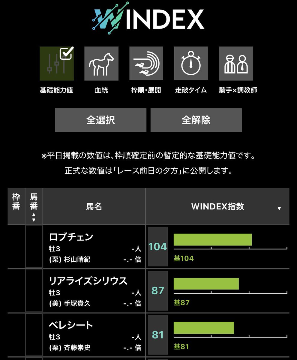 的場文男 (@fumio230uma) / Posts / X