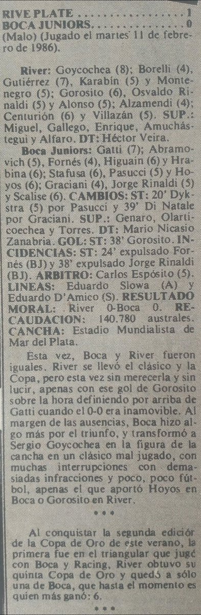 Un dia como hoy de 1986 en Mardel River con suplentes de calidad le ganó 1 a 0 a Boca con gol de Nestor Gorosito al Loco Gatti. Aquel equipo que gano todo con Hector Veira tenia al Beto Alonso, el debut del Tano Gutierrez y la vuelta de <a href="/AntonioAlzamen3/">Antonio Alzamendi</a> . Así ganó la Copa de oro