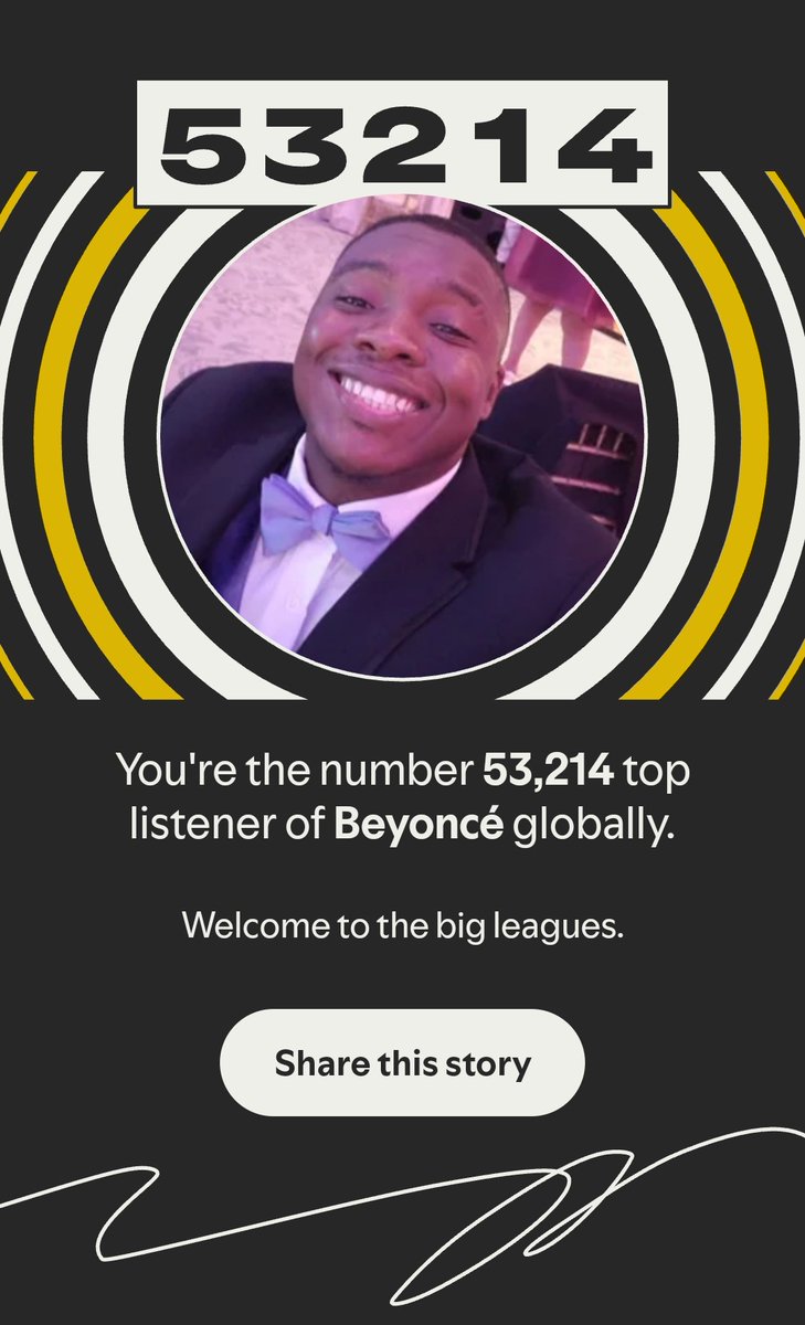 And the top 1% get a meet and greet!!