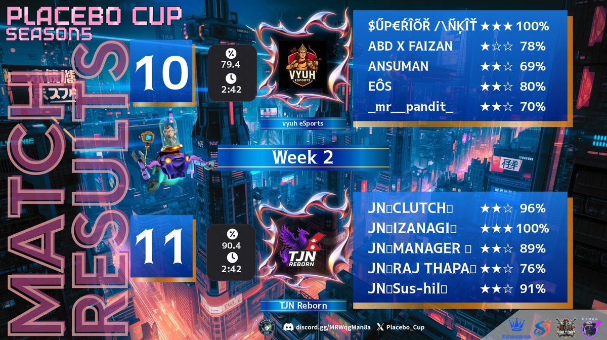 Another Day, Another W for TJN 🚀
#ClashofClans #ClashEsport  #teamjn