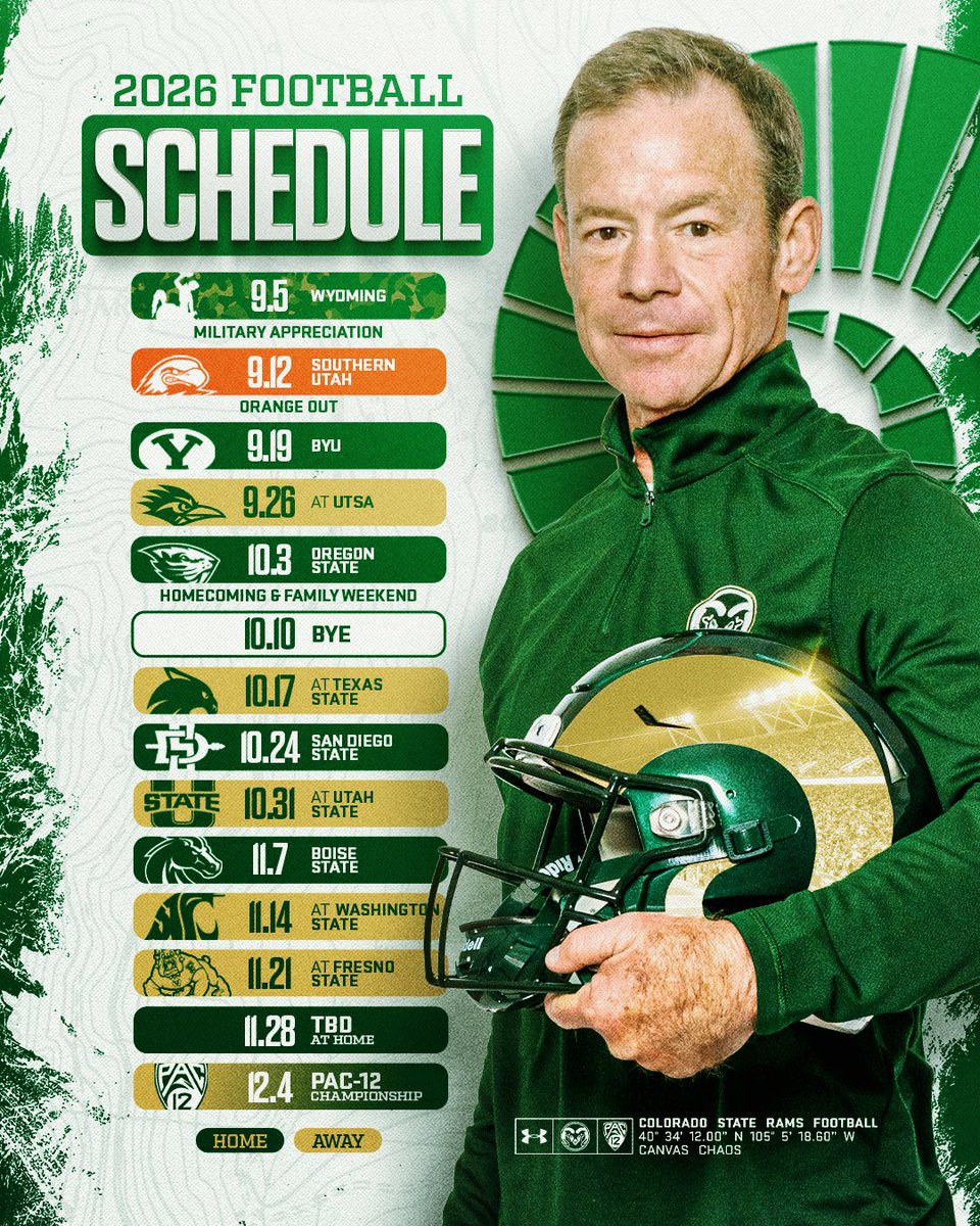 Colorado State Football tweet media