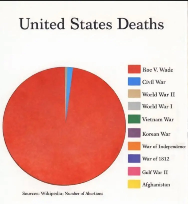 This is insane and needs to stop!