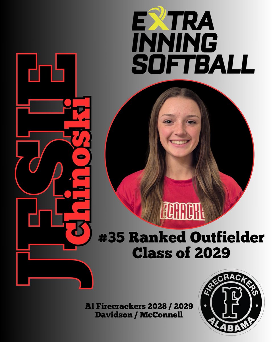 ALFC2028's tweet image. Proud of our 2029 athletes that were recognized by @ExtraInningSB as some of the top athletes in their class. @ASouthards2029 #20 catcher. @emmamcconnell24 #33 infielder. @JesieSB #35 outfielder. Future is bright for these athletes! #FCStrong