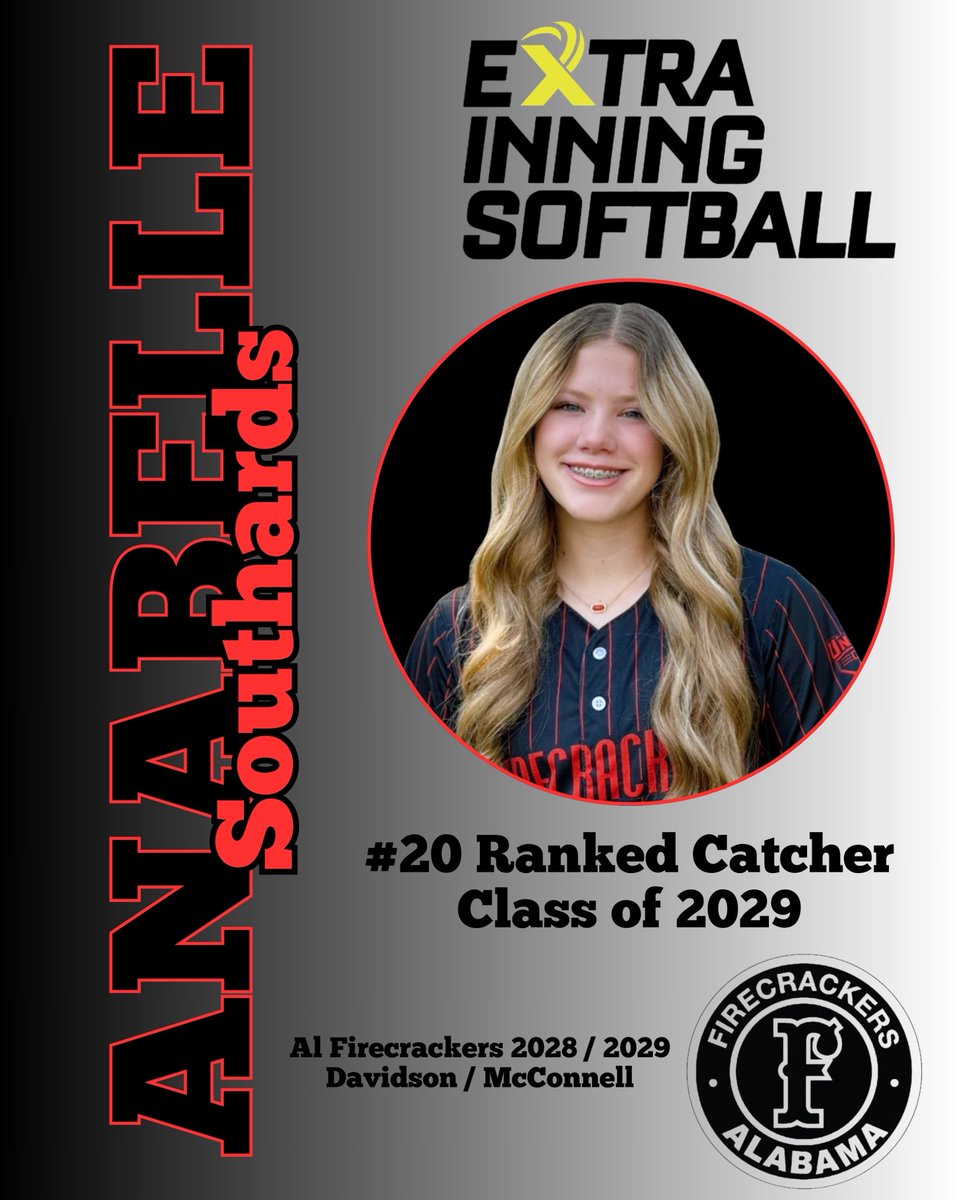 ALFC2028's tweet image. Proud of our 2029 athletes that were recognized by @ExtraInningSB as some of the top athletes in their class. @ASouthards2029 #20 catcher. @emmamcconnell24 #33 infielder. @JesieSB #35 outfielder. Future is bright for these athletes! #FCStrong