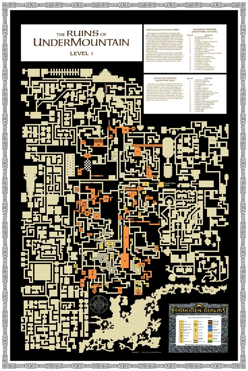 Does level one scare you? #UNDERMOUNTAIN