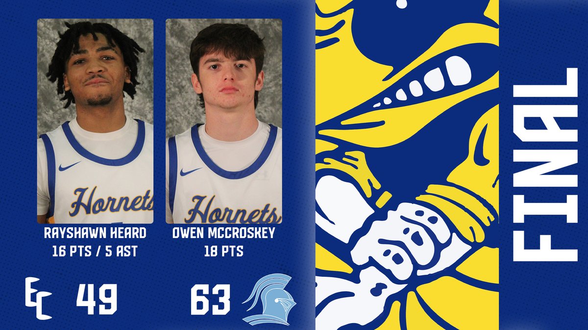 East Canton Hornet Basketball tweet media