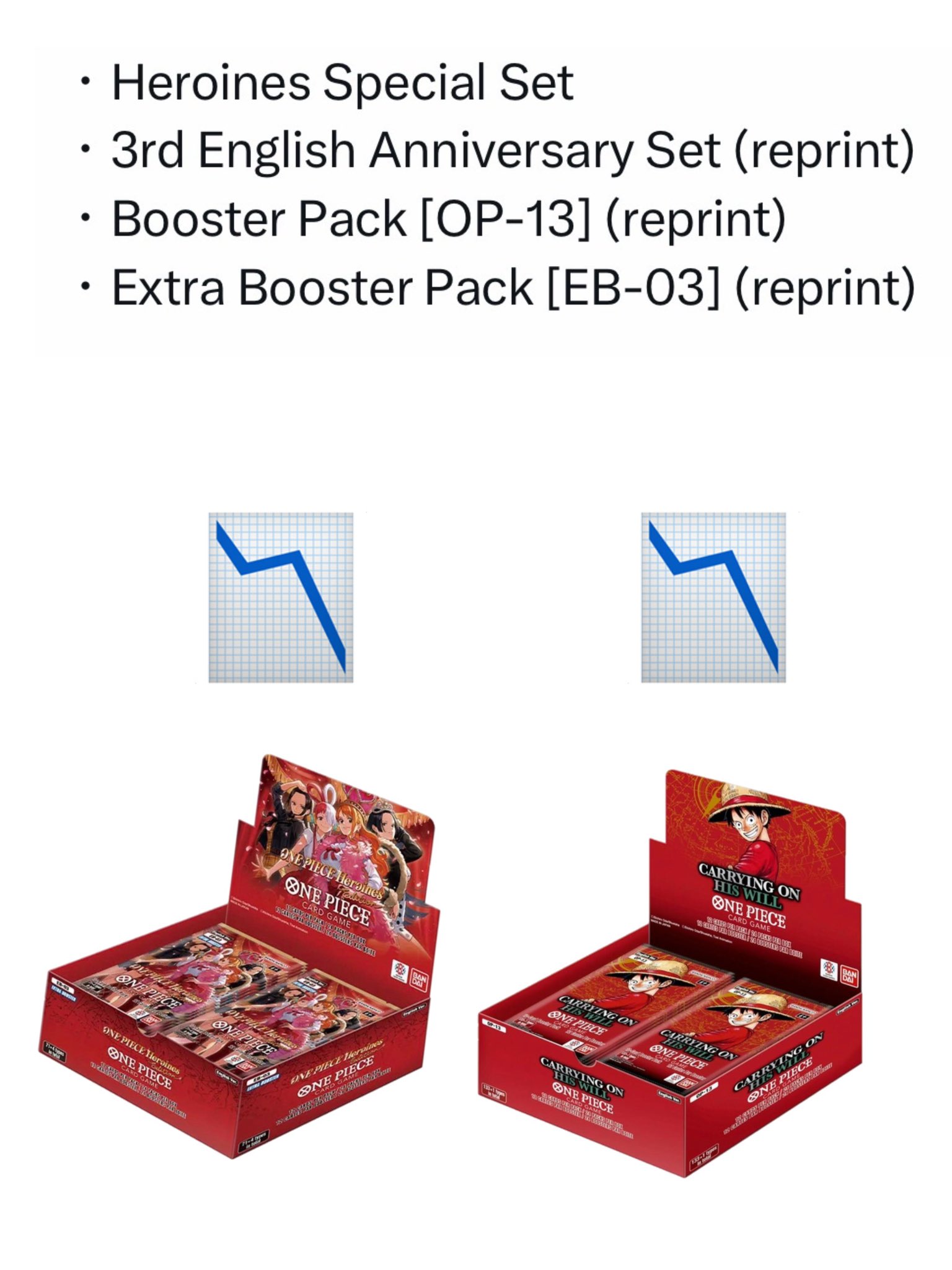one piece card game reprint BANDAI THE BEST PRB 01 Shirahoshi R Parall  GLIT Japanese Hobby Shop Features a rare Uncommon Baby 5 card from the One Piece Trading Card Game. Bandai Namco Reprints One Piece