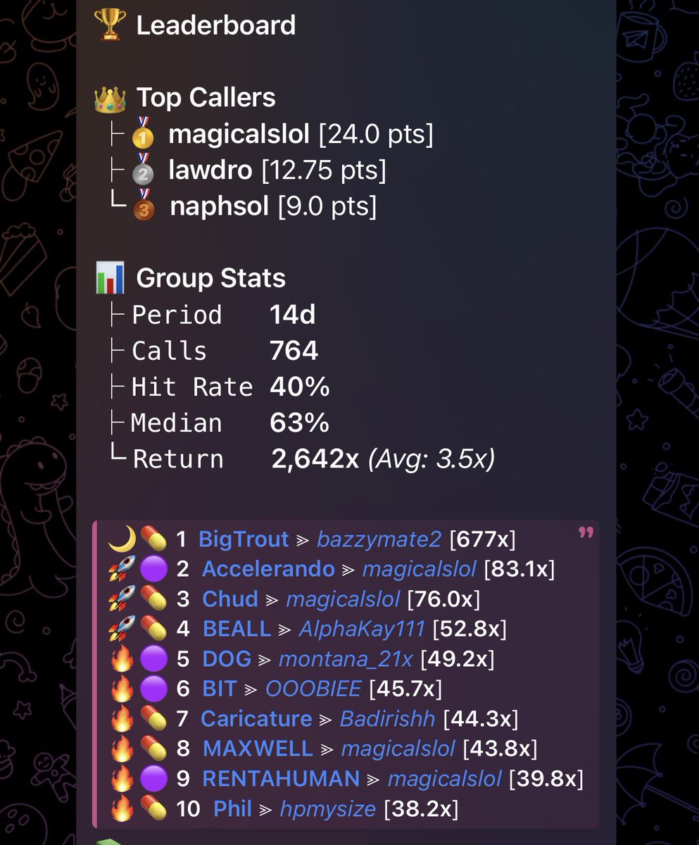 The leaf village tweet media