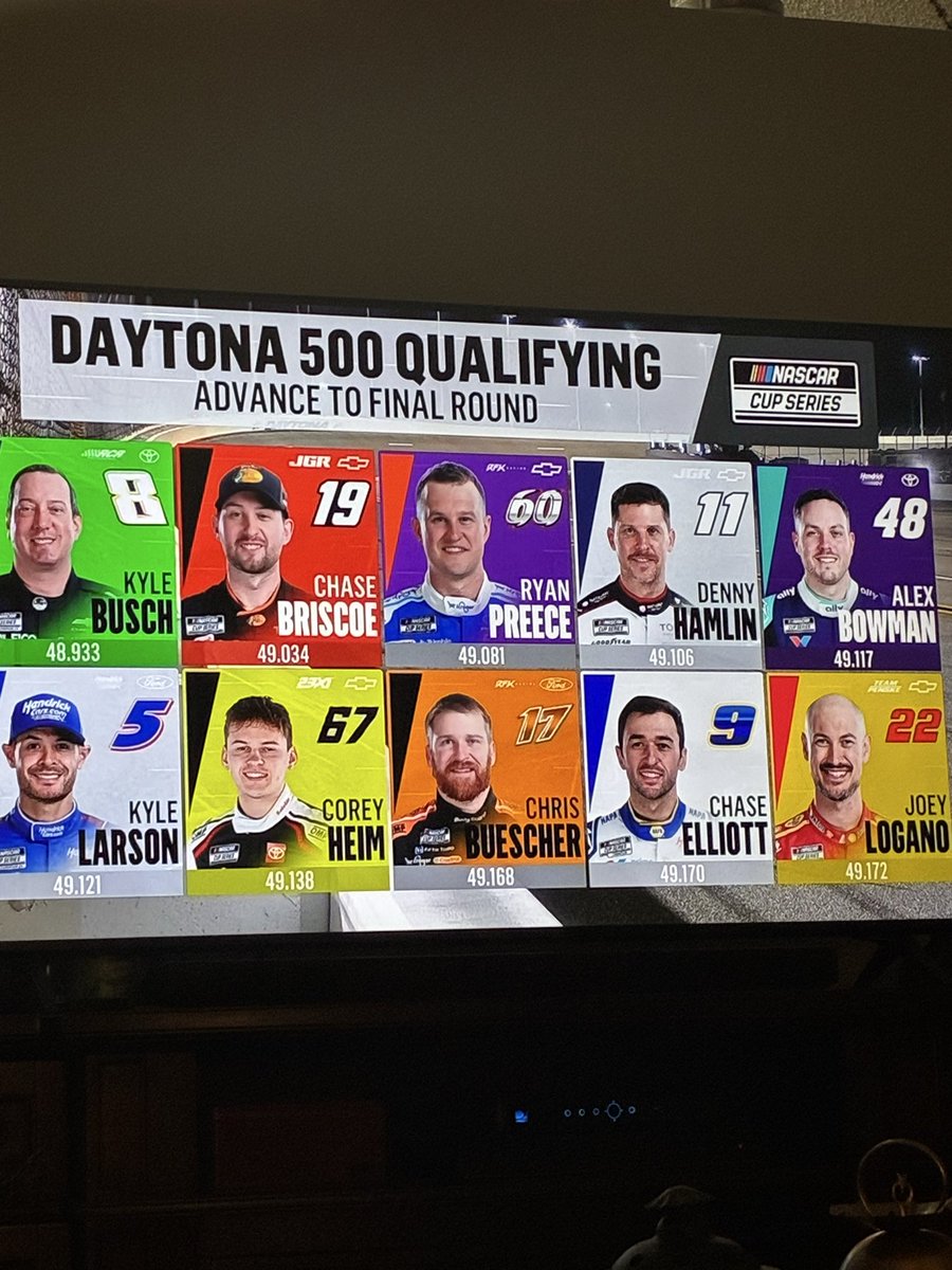 laffpack's tweet photo. @NASCARONFOX 
Awesome work on the graphic https://t.co/w6Ko4YEj1z