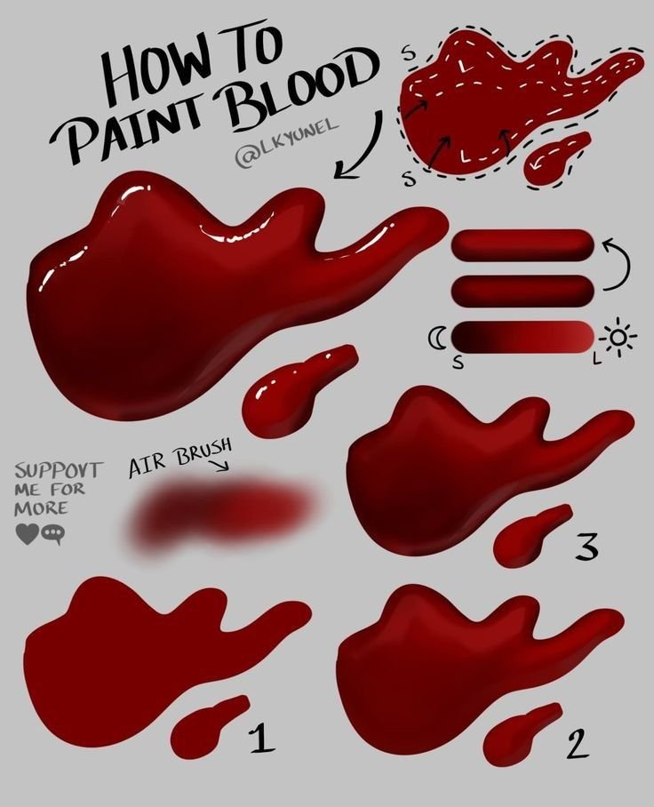 How to paint realistic blood effects🩸