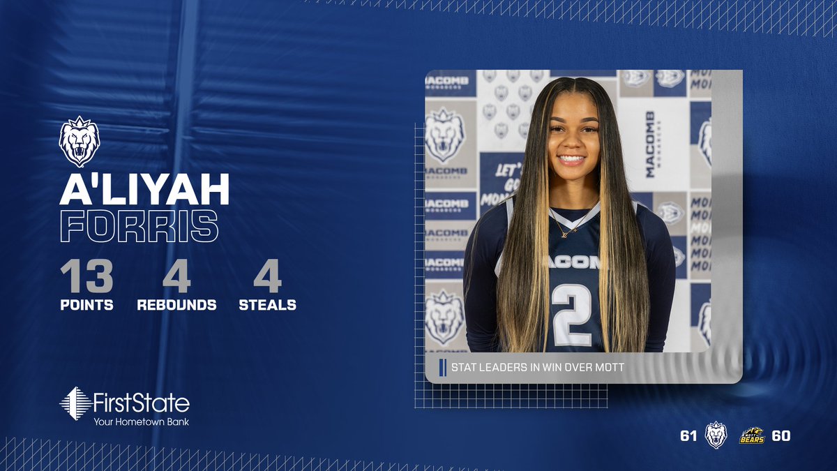 Macomb Athletics tweet media