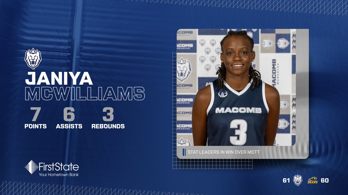 Macomb Athletics tweet media