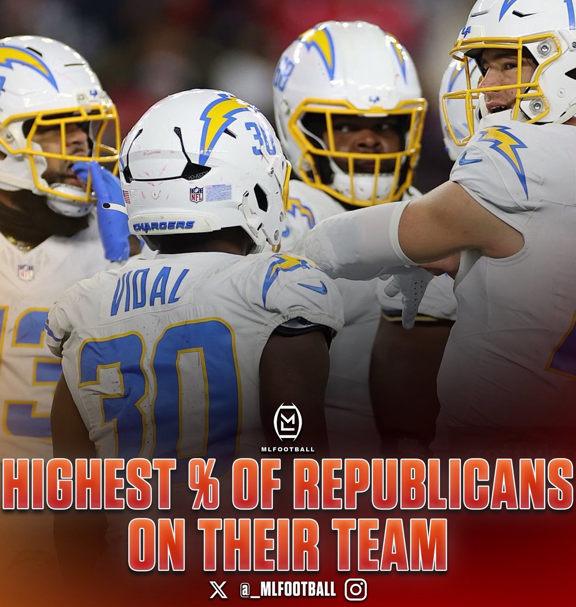 MLFootball tweet media