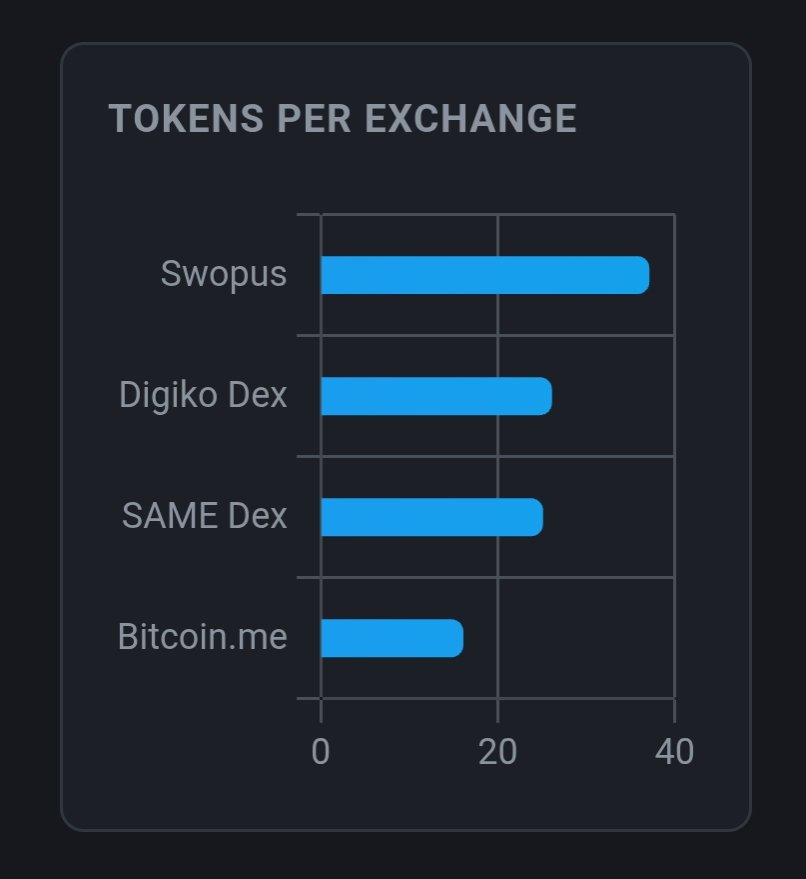 Genius Revenue tweet media