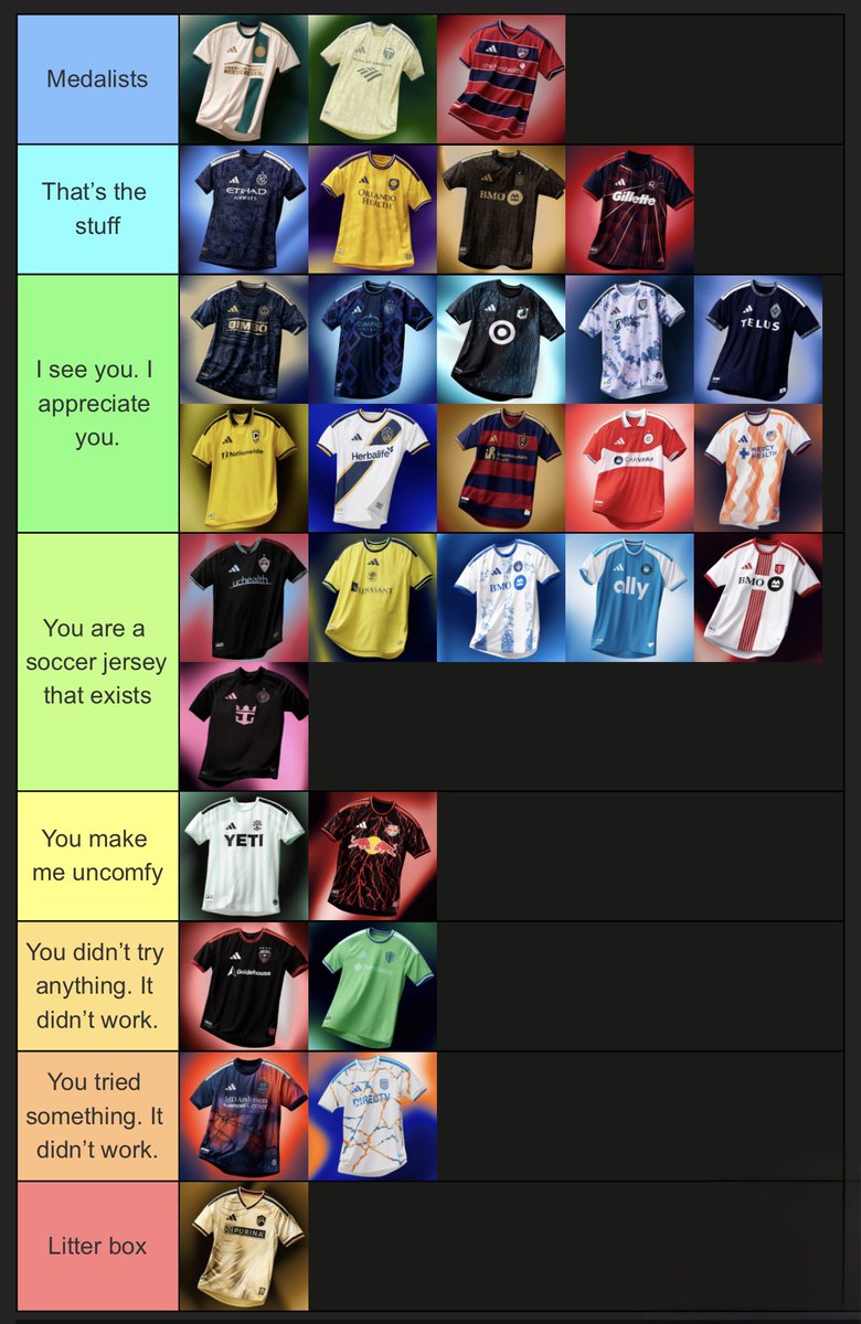 Hours of deliberation. Heated conversations. Who’s to say if I’m right or wrong? (Me)