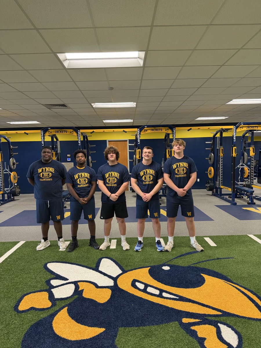 Wynne High School Football tweet media