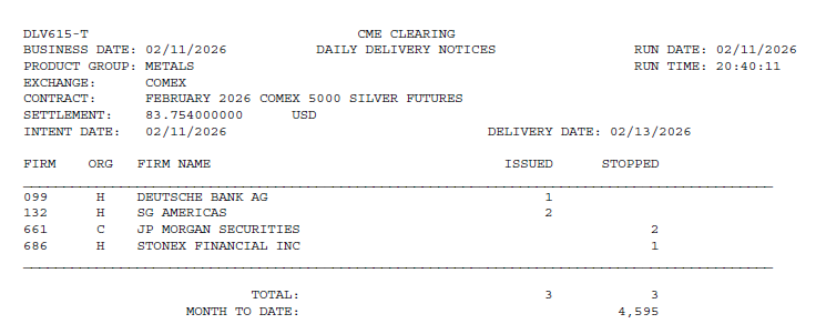 JustDario 🏊‍♂️ tweet media