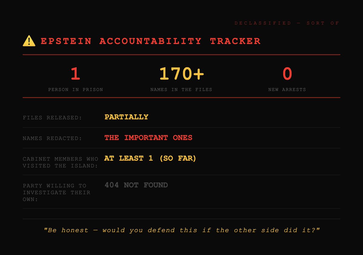 Commerce Secretary Lutnick just admitted under oath he visited Epstein's island.

Bondi is fighting Congress over the files.

Both parties had people on those flight logs.

Here's your accountability update: